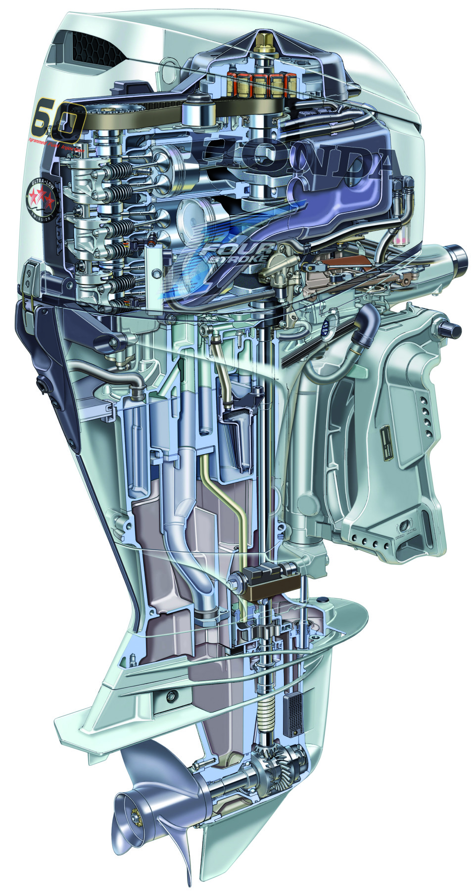 Dual Overhead Cam (DOHC)