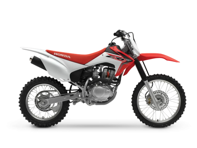 CRF150F