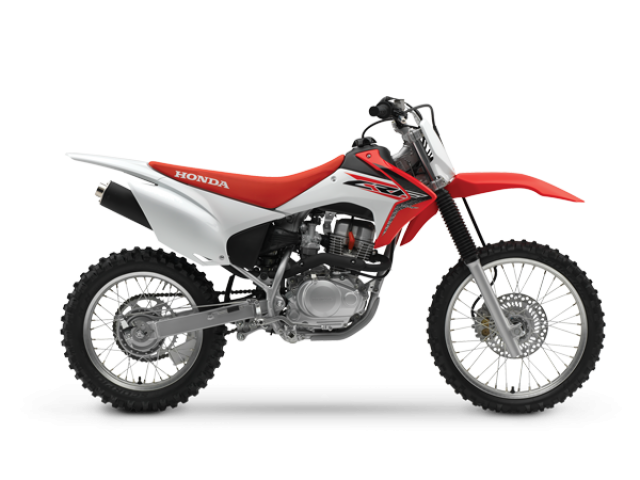 CRF150F