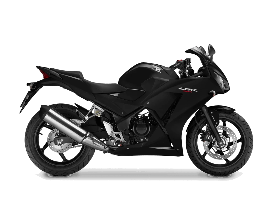 Honda cbr300r new arrivals