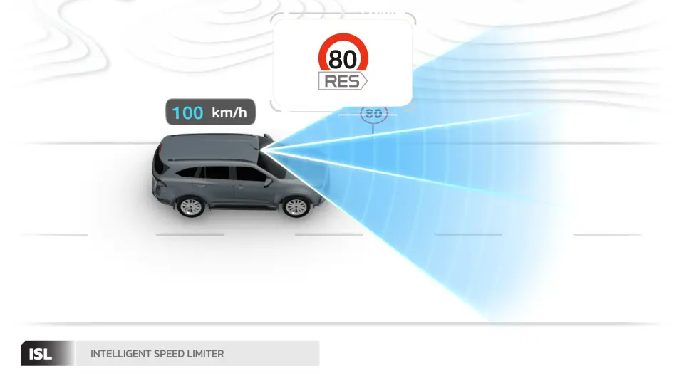 Driver Attention Assist