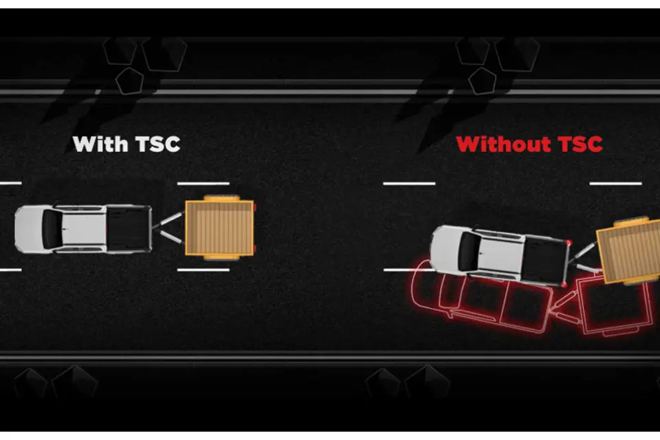 Trailer Sway Control 