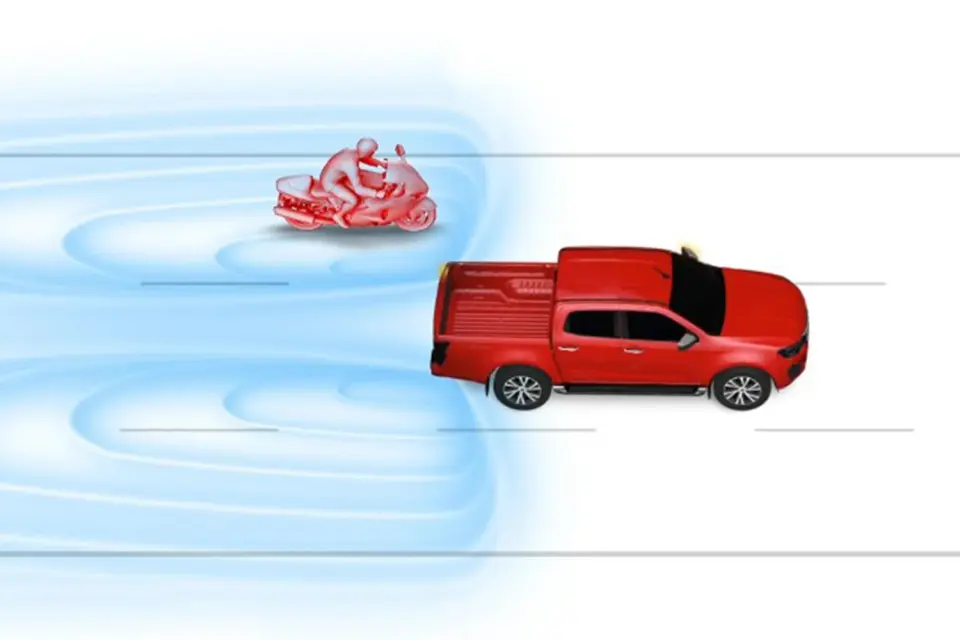 Emergency Lane Keeping & Blind Spot Monitoring 
