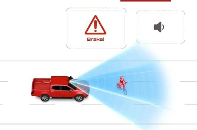 Autonomous Emergency Braking 