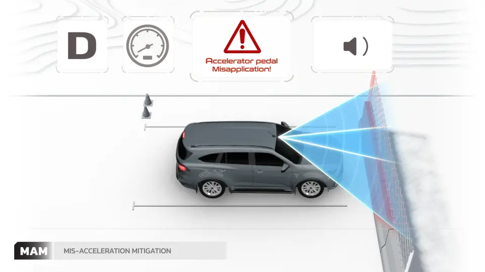 Mis-Acceleration Mitigation