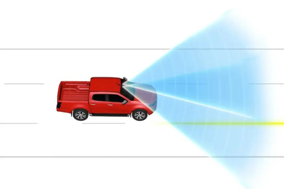 Lane Keep Assist & Departure Prevention