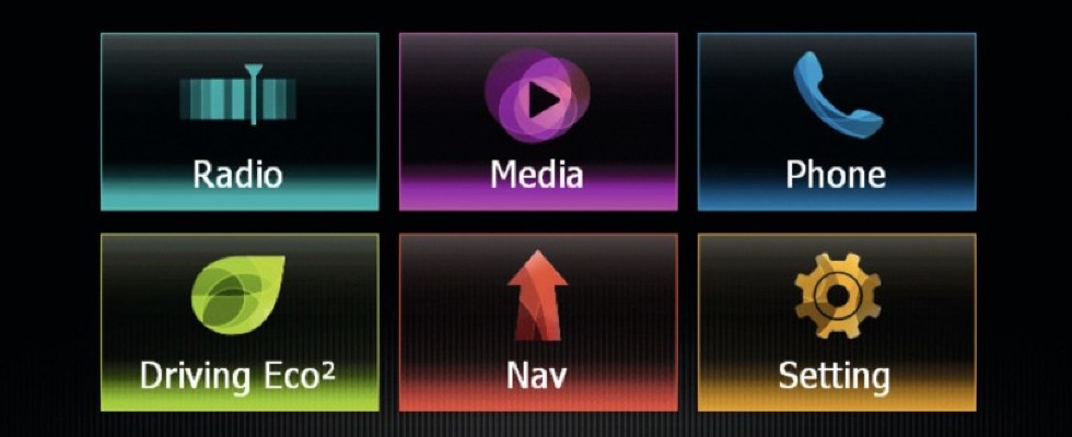 Media Nav system