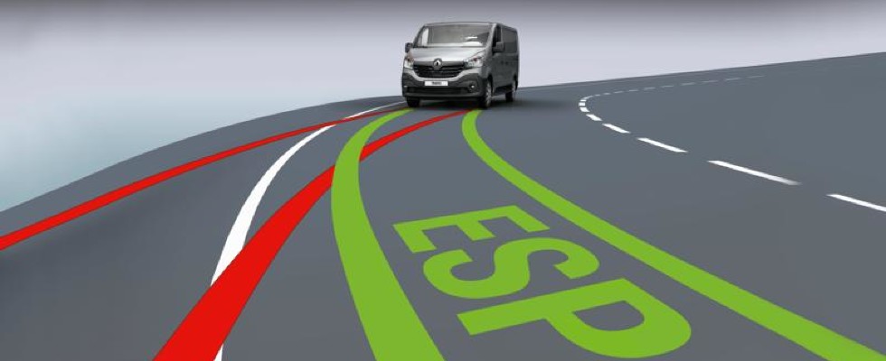Electronic Stability Control